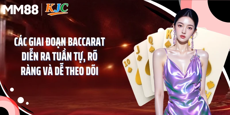 Các giai đoạn baccarat diễn ra tuần tự, rõ ràng và dễ theo dõi