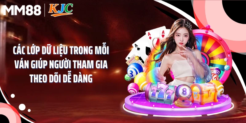 Các lớp dữ liệu trong mỗi ván giúp người tham gia theo dõi dễ dàng
