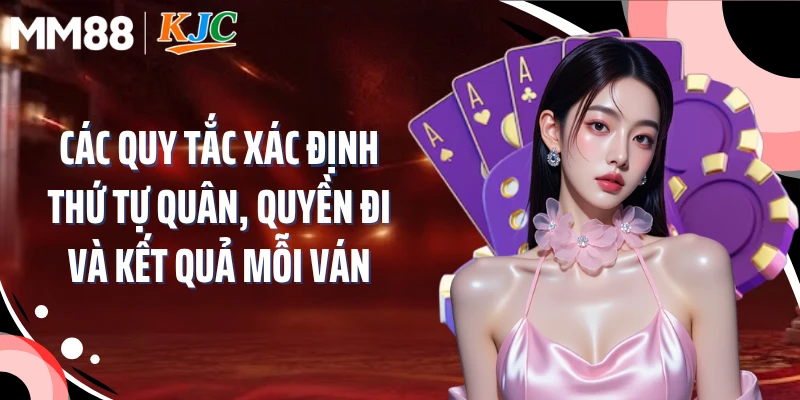 Các quy tắc xác định thứ tự quân, quyền đi và kết quả mỗi ván